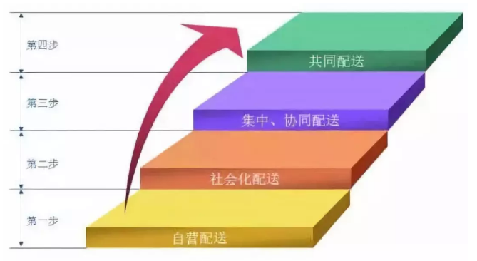 九州ku酷游·(中国)官方网站