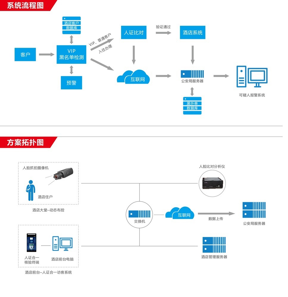 九州ku酷游·(中国)官方网站