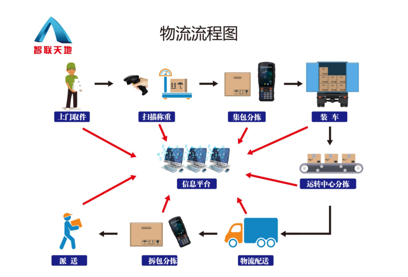 九州ku酷游·(中国)官方网站