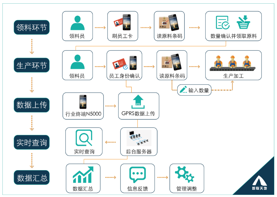 九州ku酷游·(中国)官方网站