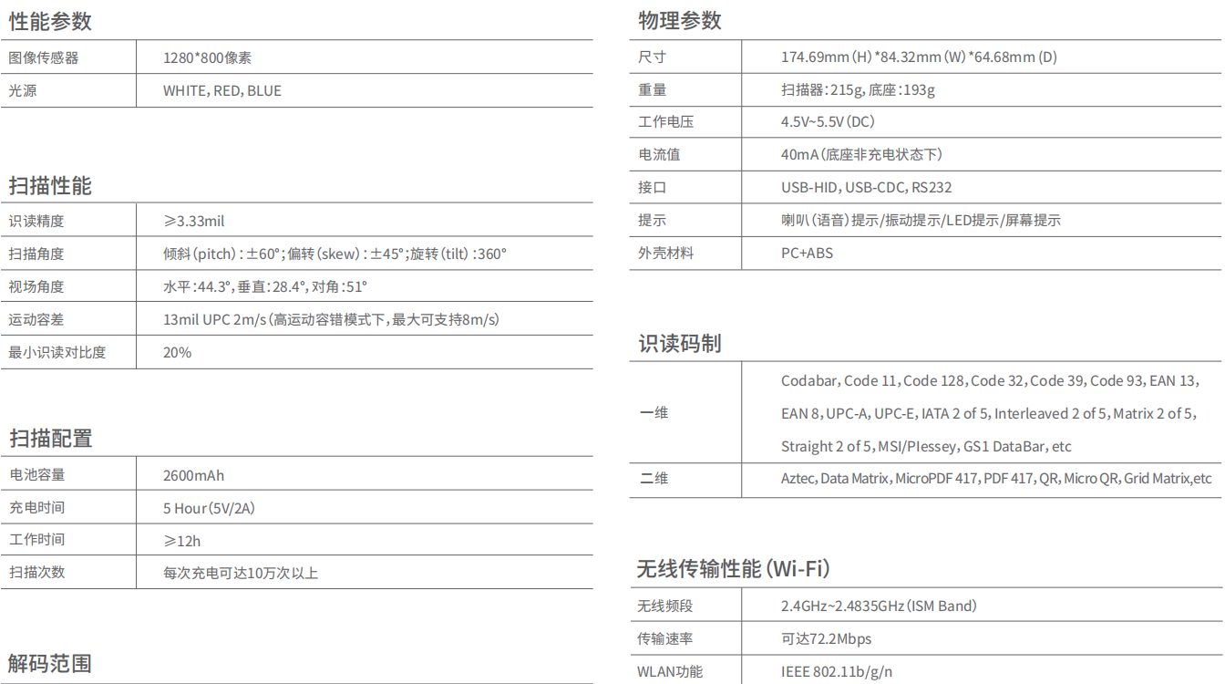 iData J16 Smart工业二维无线扫码枪