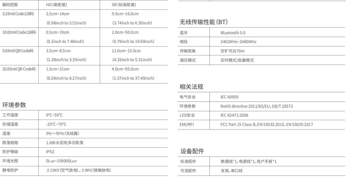 iData J16 Smart工业二维无线扫码枪
