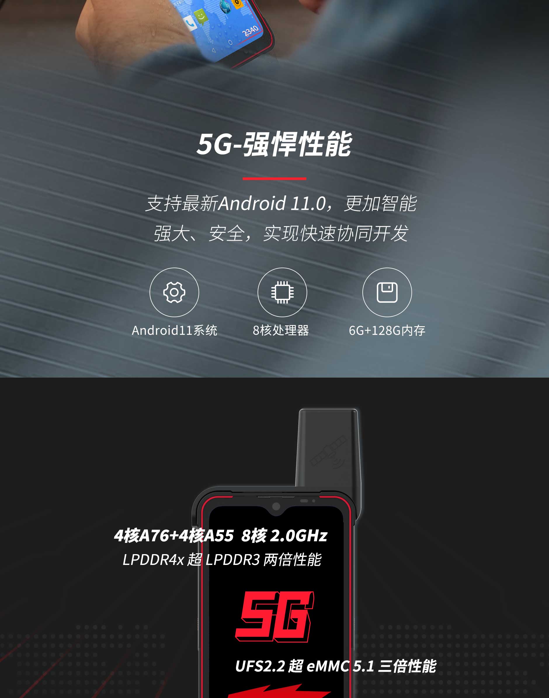 思必拓FG60(PCM) 5G北斗厘米级定位终端