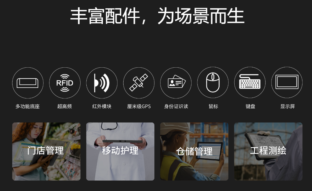 iData P28工业平板5g手持机