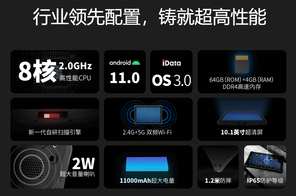 iData P28工业平板5g手持机