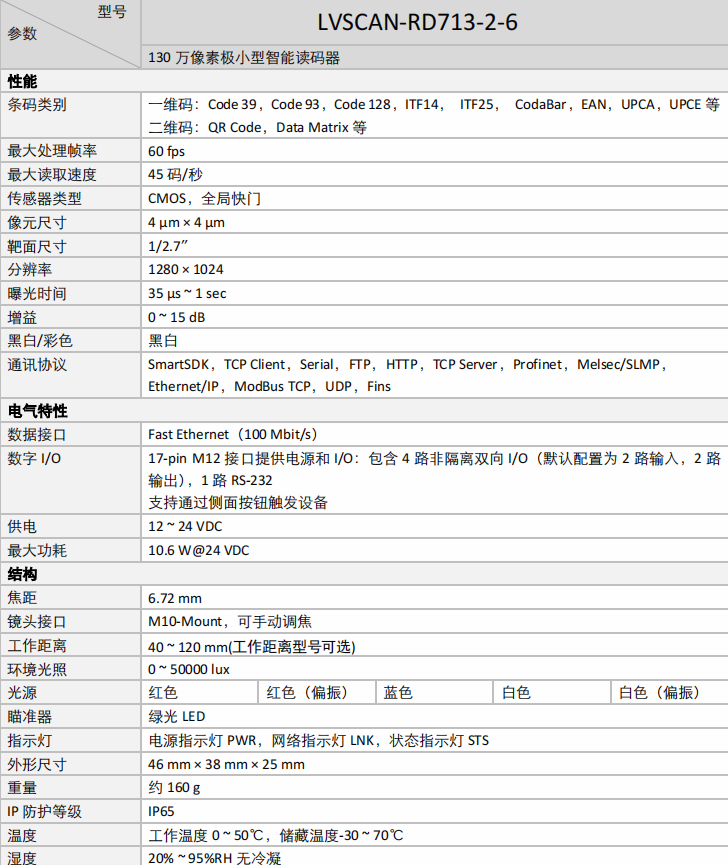 ？？？？？礡D713-2牢靠式读码器参数图