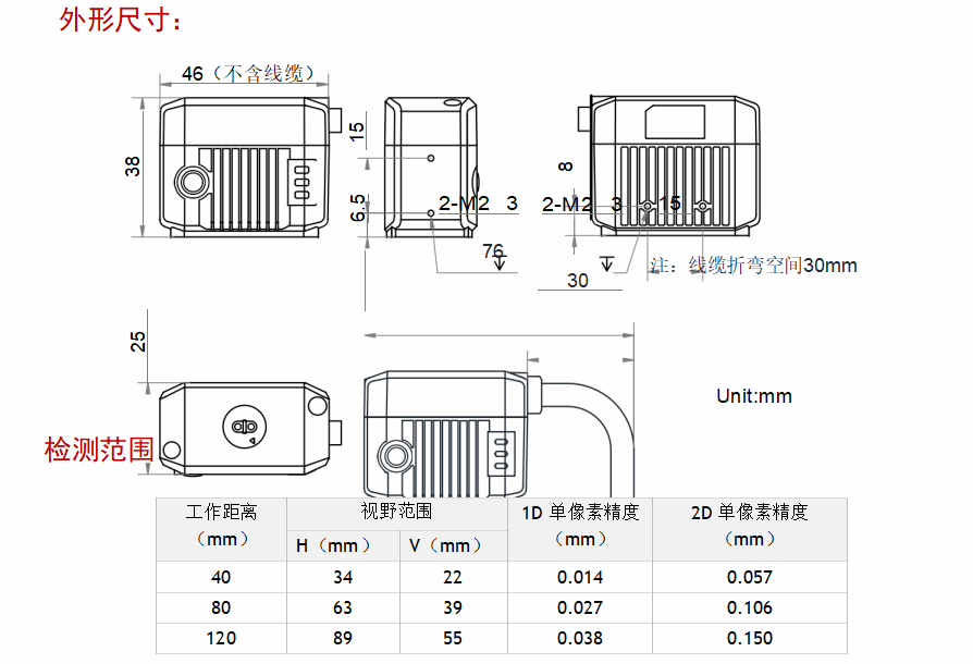 海浚？？？礛V-RD716-2智能读码器尺寸图