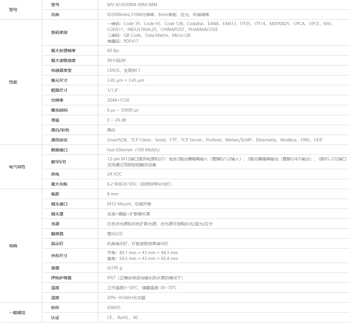 ？？？？？礛V-ID3030XM-08M-RBN工业读码器参数图