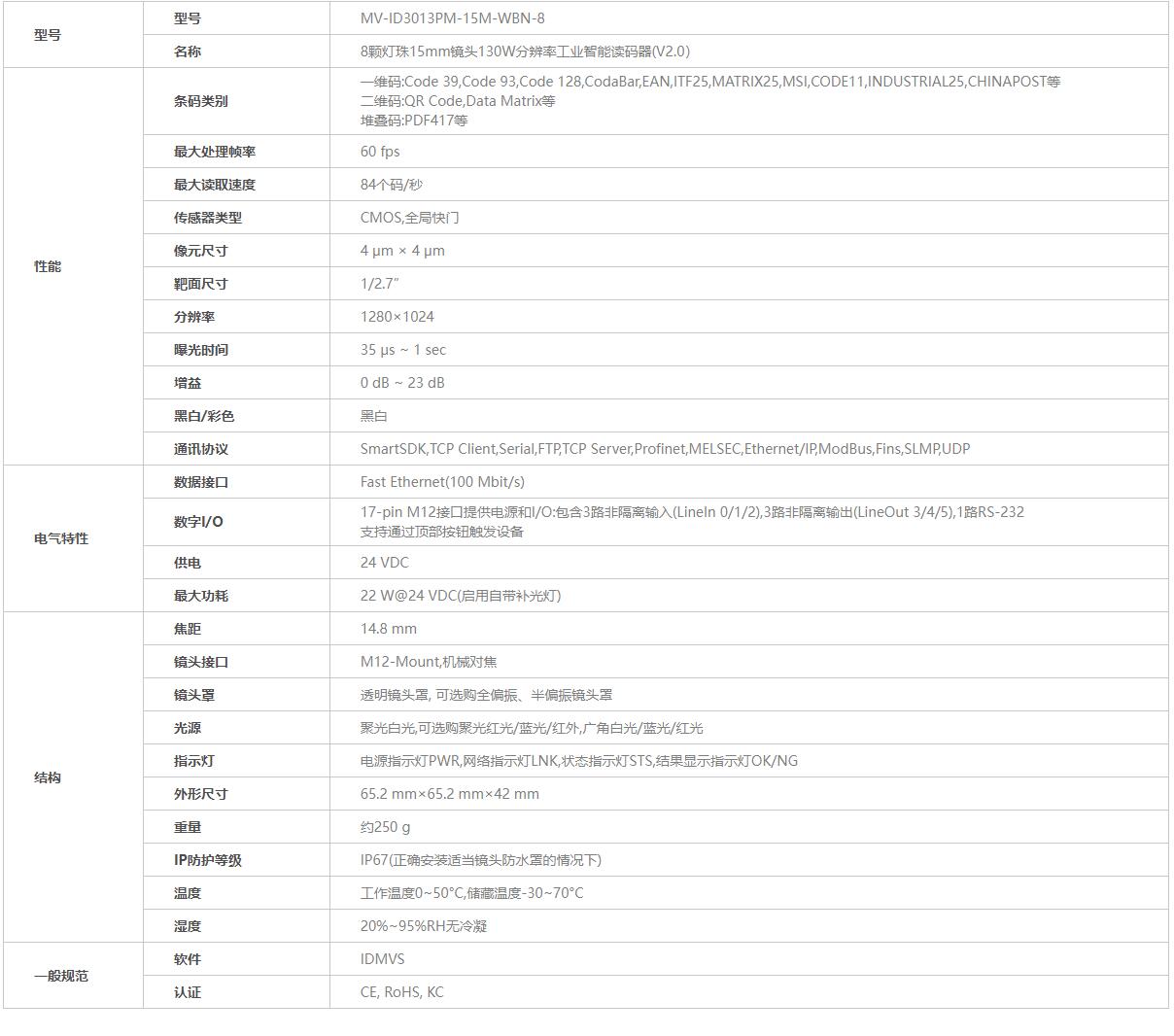 ？？？？？？刀谅肫鞑问