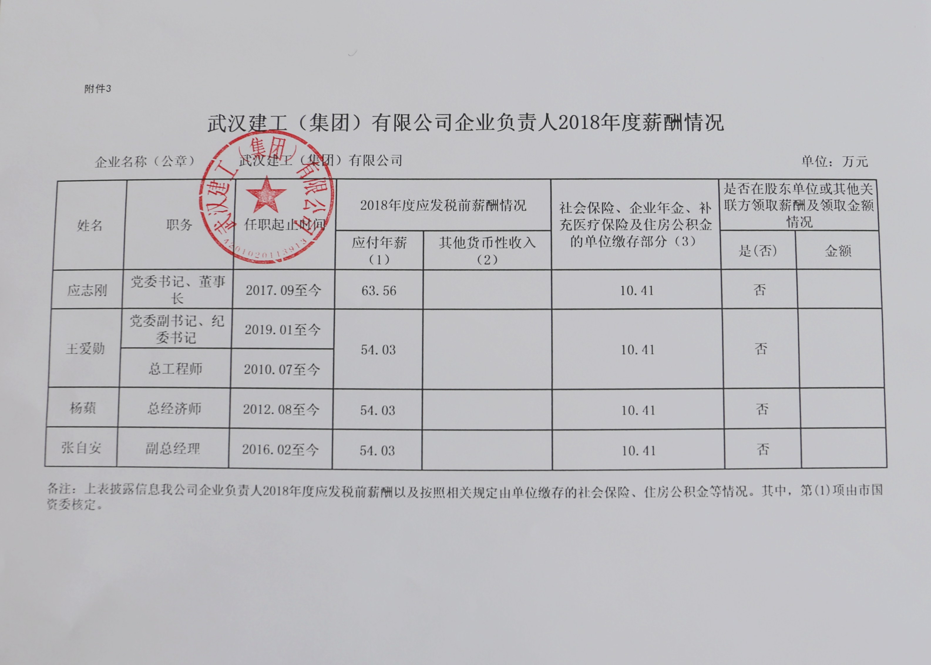 5ddcec24167ee